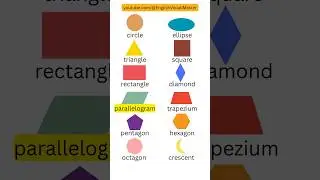 Learn vocabulary - SHAPES #englishvocabulary #shapes #learnenglish