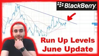Обновление и уровни для BlackBerry Stock Update (BB DD) Анализ/Торговля акциями/Инвестиции/Финансы