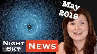 What would happen if an asteroid was on a collision course with Earth? | Night Sky News May 2019