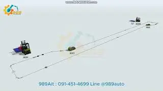 Simulation of AGV , AMR and RGV - Rail Guided Vehicle
