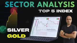 Sectoral Analysis & #gold #silver   | Key Support & Resistance Levels Explained  | 29 Dec