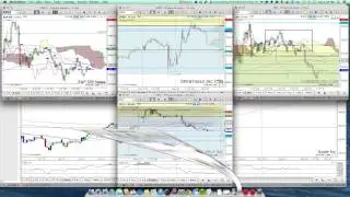 Using the chart Grouping tool
