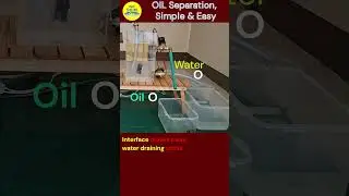 New Tech! Spilled oil, easily recovered by sensor & controller #shorts #Oilseparator #Oilskimmer