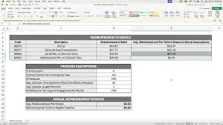 Kemtai RTM Reimbursement Calculator