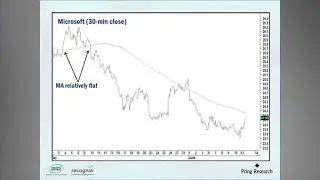 MovingAverages
