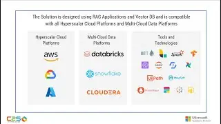 Data and AI Solutions - C2S Technologies