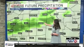 Spotty showers off and on throughout the day, then colder air moves in tonight...  Tori Alvarado'...