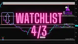 Watchlist for 4/3 | Plotting Supply and Demand Zone & Support and Resistance Levels for 13 Stocks!