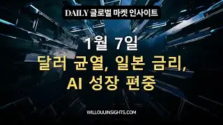 ⚠️ 위기의 신호? | SCOPE Daily (01/07)