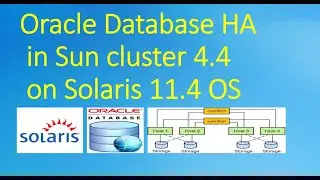 ORACLE Database HA fail-over test in Solaris cluster 4.4-Sun cluster on Solaris 11.4#solaris