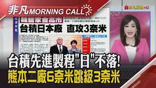 比特幣白銀跌.軟體股續弱 亞馬遜.谷歌升支出 昇達科.信驊.聯亞.群聯營收攻頂 伯恩斯坦評台股中立 大摩升DRAM4雄目標｜主播陳韋如｜【非凡Morning Call】20260206｜非凡財經新聞