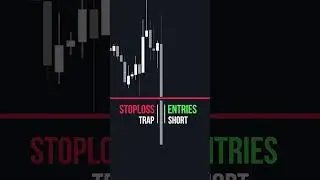 PERFECT Liquidity Grab Trading Strategy 🤯 (Must Know)