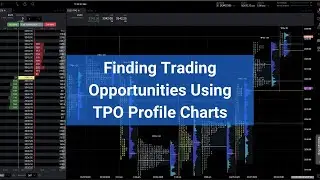 Finding Trading Opportunities Using TPO Profile Charts