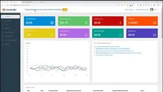 Tamodo Affiliate Network Free For All  -  2020 Best Affiliate Network Market