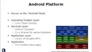 Fundamentals of Mobile Platforms