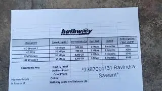 Hathway Broadband Internet Docsis 3.0 Technology Plans