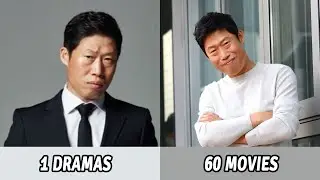All Dramas and Movies of Yoo Hae Jin | Yoo Hae Jin (1999-2025)