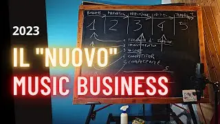 Il mercato musicale &egrave; cambiato (di nuovo).