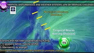 Weather Update | February 21 2021 | Bagyong Auring (Tropical Storm Dujuan)