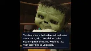 &lsquo;A Minecraft Movie&rsquo; Dominates Box Office in Record Time