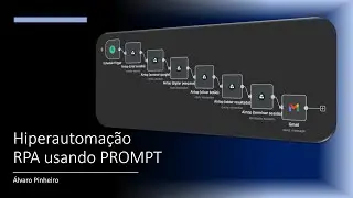 Hiperautoma&ccedil;&atilde;o: RPA usando PROMPT no n8n