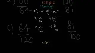CUET IMPORTANT QUESTIONS | GENERAL TEST | ANALOGY QUESTION # 34