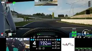 Honda NSX Evo Testing Session in Suzuka w/ High Downforce Setup 🤓