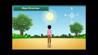 Major Directions 🧭 | Class 1 EVS (English) | Kids Learning