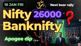 Best Nifty, Banknifty, Bitcoin, Gold prediction| Astro gann strategy | Market analysis