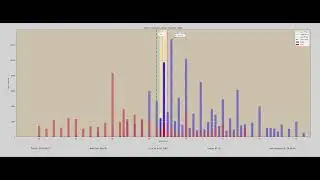 Philip A Covington Live Stream