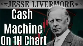 The 1-Hour Chart Cheat Sheet | Your First 5 Steps to Trading Consistency