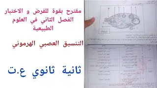 مقترح بقوة للفرض و الاختبار الفصل الثاني في العلوم الطبيعية (التنسيق العصبي الهرموني) ثانية ثانوي