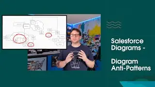 Salesforce Diagrams - Diagram Anti-Patterns