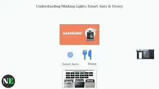 Мигают индикаторы посудомоечной машины Samsung (в режиме Smart Auto/Heavy) &mdash; что это значит и как...