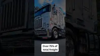 What percentage of freight moves by road in Australia?