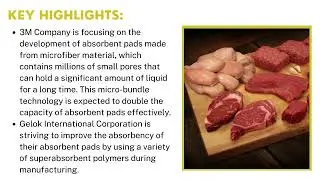 Absorbent Meat Pads Market | Industry Data Analytics | IDA