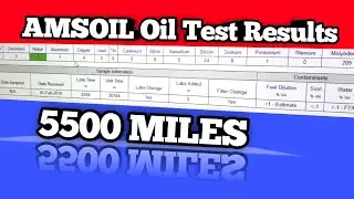 AMSOIL Oil Analysis Test Results ONLY 5500 Miles