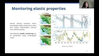 TECTONIC FEAR Seminar by Stefania Tarantino