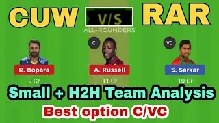 CUW vs RAR BPL T20 Winning match small League H2H Team analysis Dream11 Team prediction 1k Giveaway