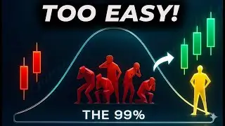 Market Trend & Direction Part 3 &ndash; The Strategy That Changes Everything 🔥
