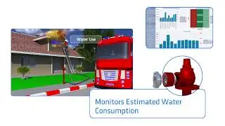 Intelligent Water Works - Smart City Technology to manage the Fire Hydrant Network