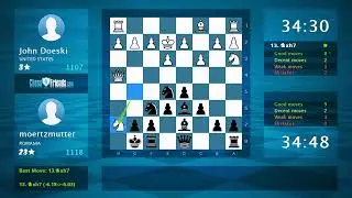 Chess Game Analysis: John Doeski - moertzmutter, 0-1 (By ChessFriends.com)