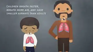 Secondhand Tobacco Smoke While Pregnant English