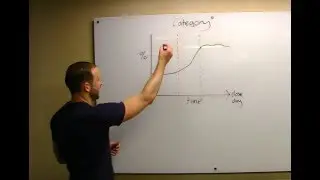 Three Forecasting Models (and the Forecasting Accuracy Myth)