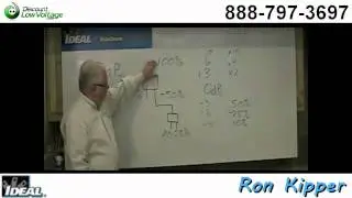 TV Coax Cable Splitter - Is there signal loss?