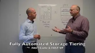 Solve EMC Performance Issues with FAST Cache & FAST VP
