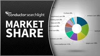Share of Voice | Search Engine Market Share| Searchlight