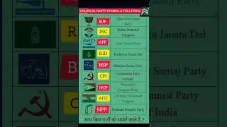 ALL INDIAN POLITICAL PARTIES SYMBOL AND FULL FORM. COMMENT YOUR FAVORITE SYMBOL.#shorts #symbols