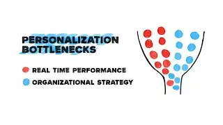 At The Whiteboard: AI Personalization - Performance and Strategy Bottlenecks