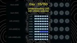 Mastering CSS nth-child: Unlock Targeted Styling with Examples